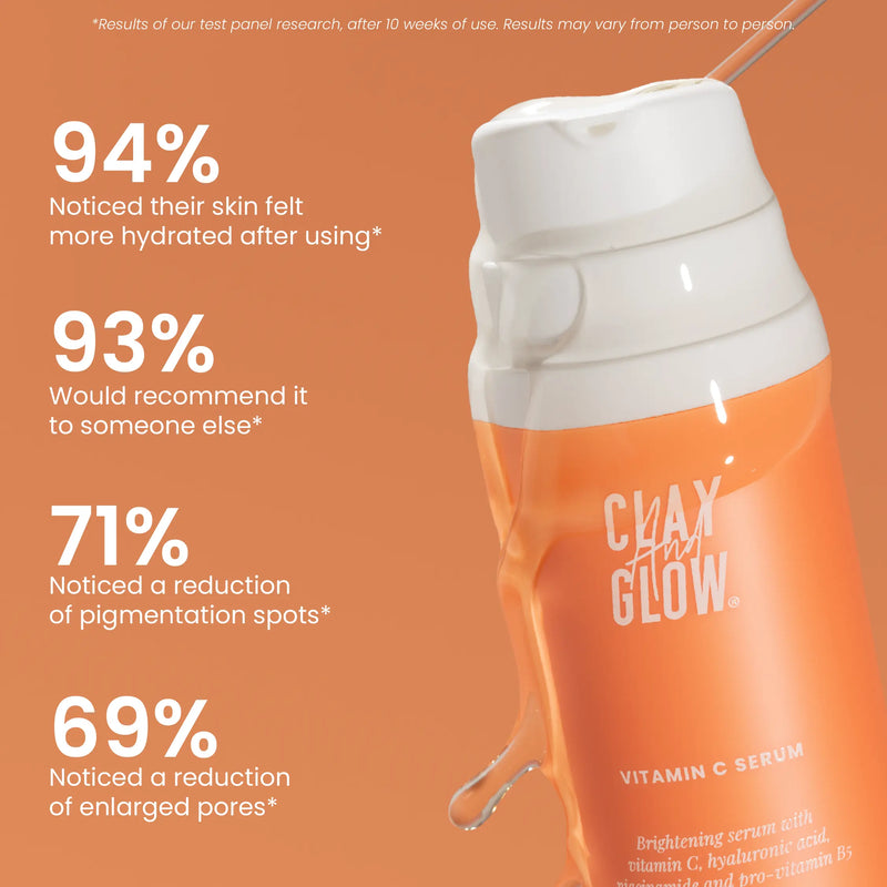 Clay And Glow Vitamine C Serum