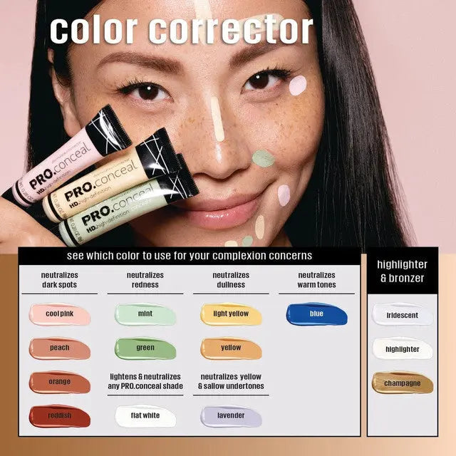 LA Girl Pro Concealer Correctors GC992 Green corrector
