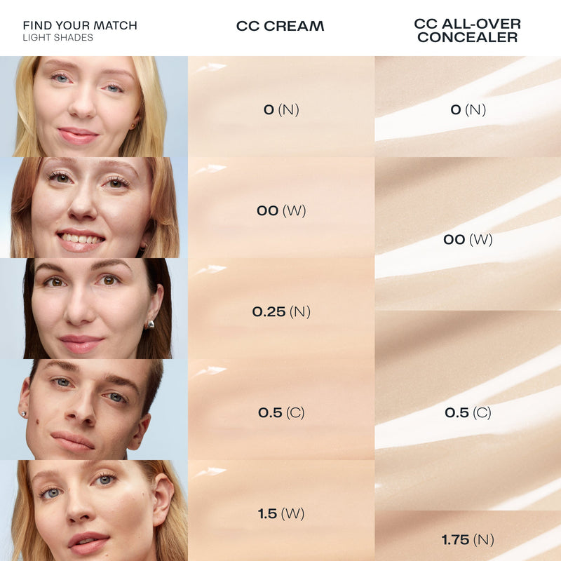 Lumene CC All Over Concealer 00 Ultra Light, multitasker voor een egale look, foto 6 van 7