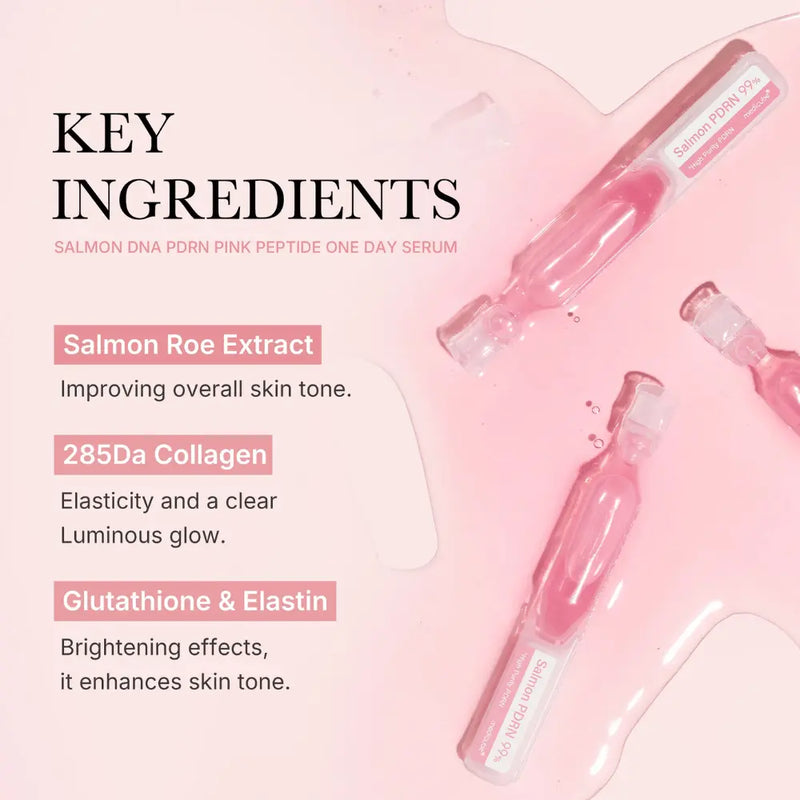 Medicube PDRN Pink One Day Serum