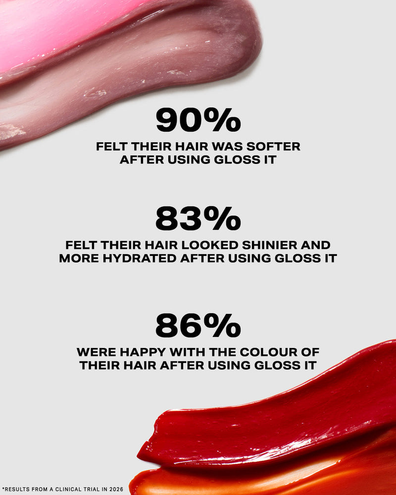 Shrine Gloss It Bronde 200 ml. 6