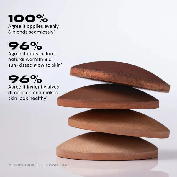 Milani Baked Bronzer 02 Tuscan Tan, gebakken bronzer voor een sunkissed glow, foto 6 van 7