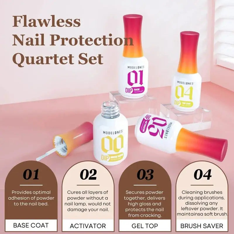 Modelones Dipping Powder Gel Set