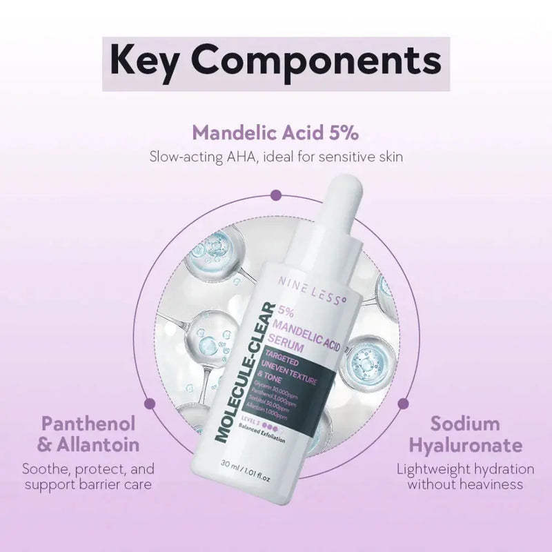 Nine Less Molecule-Clear 5% Mandelic Acid Serum