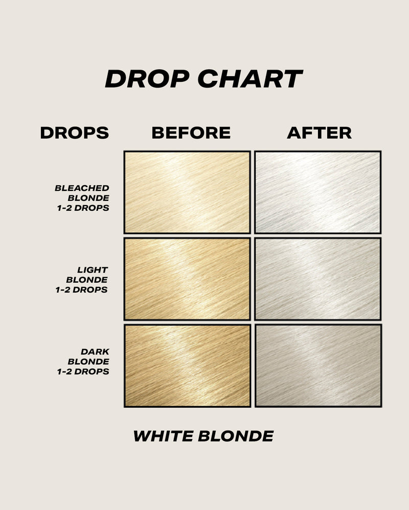 Shrine Drop It White Blonde Toner 10 ml. 3