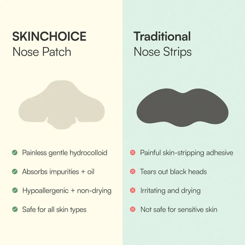 Skin Choice Breakout Patch Classic Nose Pack Of 10